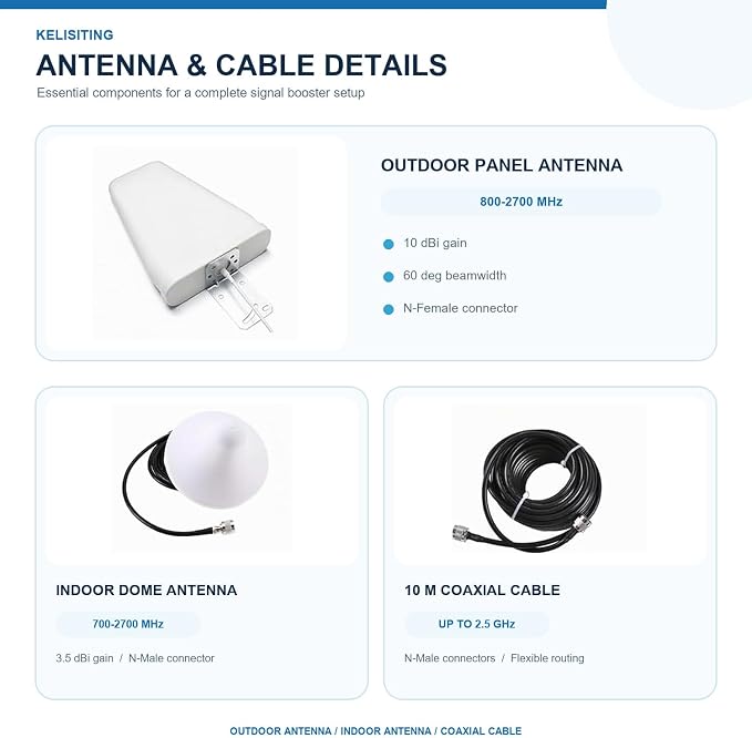 Tri-Band Signal Booster Kit 850/1700/1900 MHz